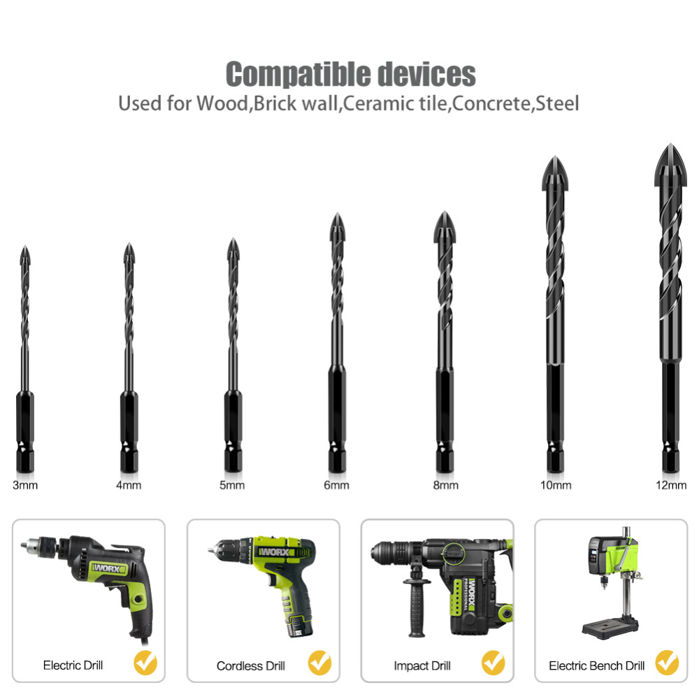 Altıgen Şaftlı 4 Kesici Uçlu K - Woodworking Drill Bits incelemesi ve fiyatı