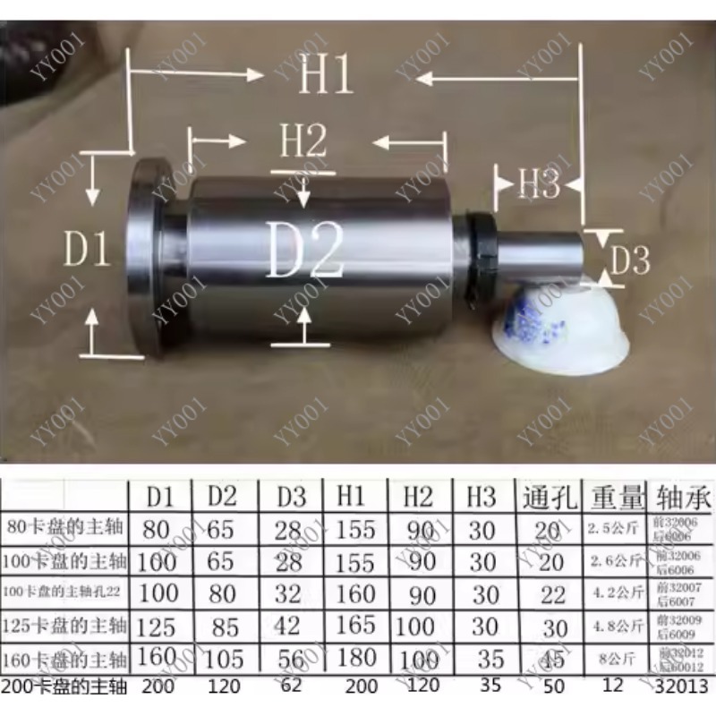 80/100/125/160 Ahşap Torna Tez - Woodworking Lathe incelemesi ve fiyatı